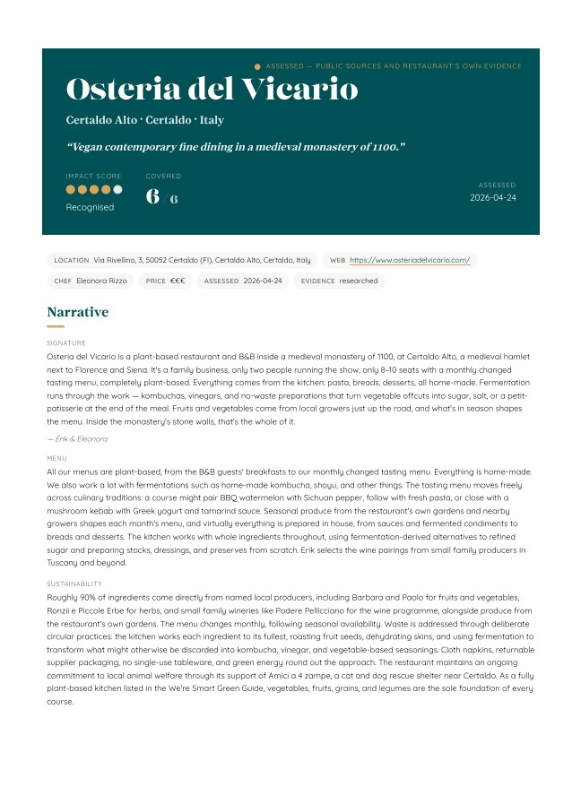 Report page 1